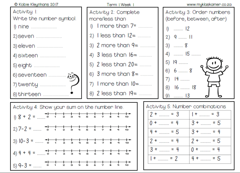 Grade 2 Mental Maths Term 1 - My Klaskamer