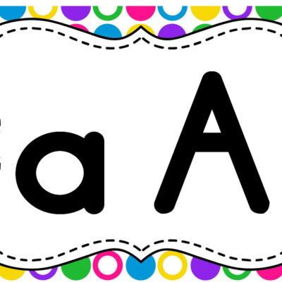 Plakkaat: Alfabet; Getalle & Getalname