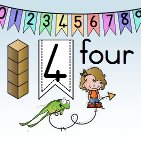 A3 Poster: Numbers (1-10)