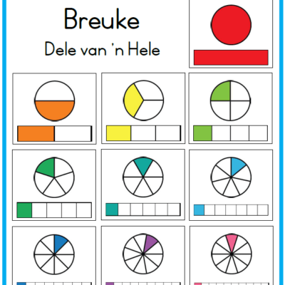 Breuke Werkkaarte