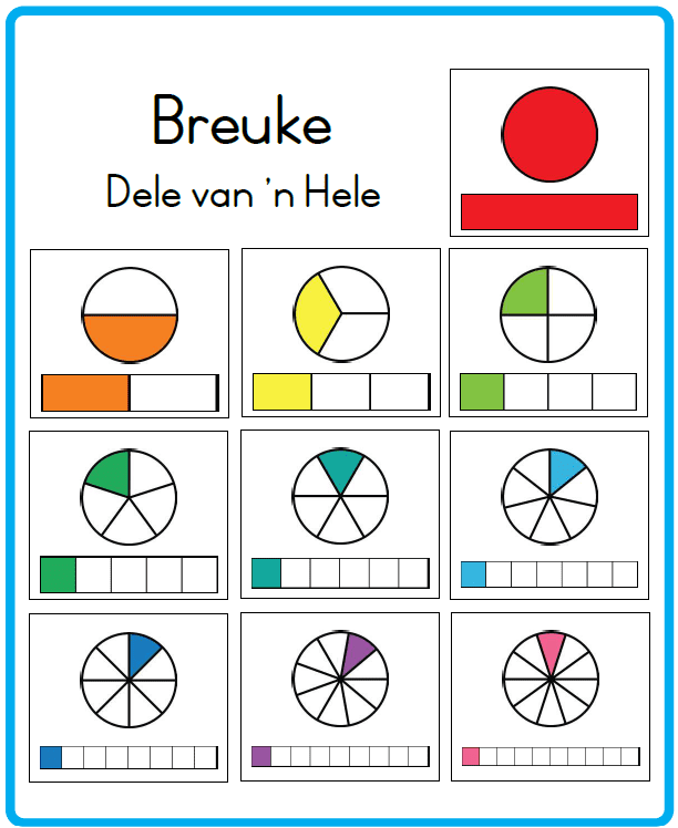 Breuke Werkkaarte My Klaskamer