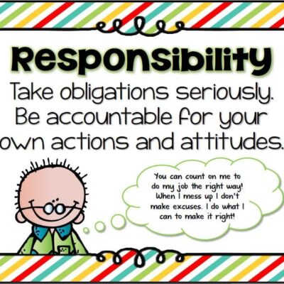 Poster: Character Traits