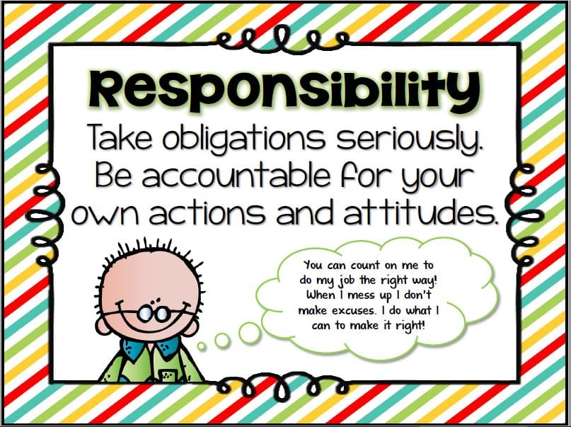 Poster: Character Traits