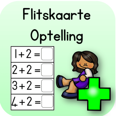 Flitskaarte Optelling