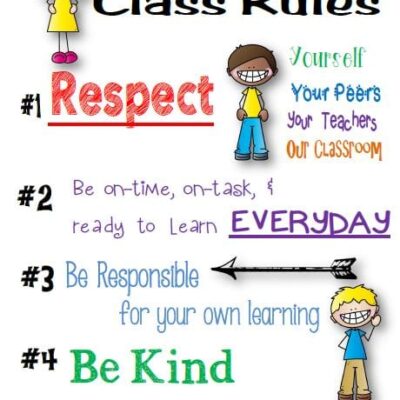 Class Rules