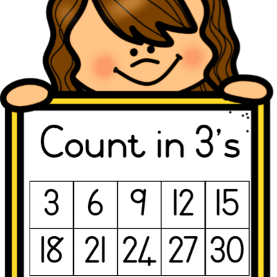 Poster Multiplication