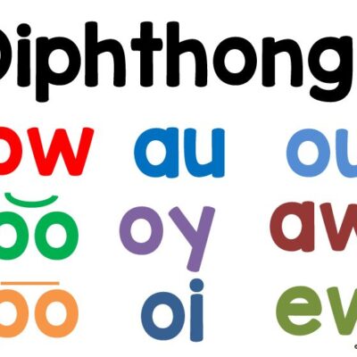 Poster: Diphthongs