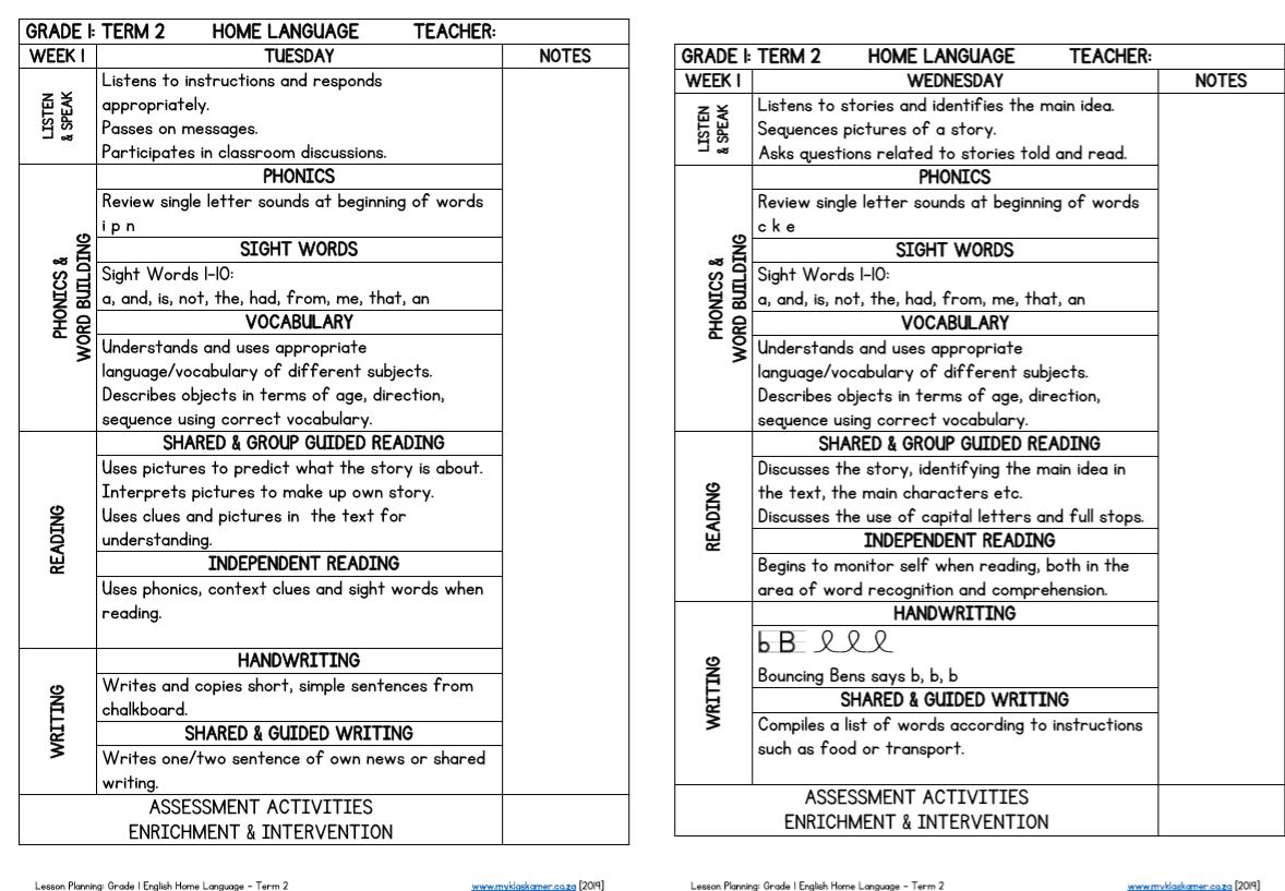 Grade 1 Home Language Lesson Planning Term 2 - Image 2