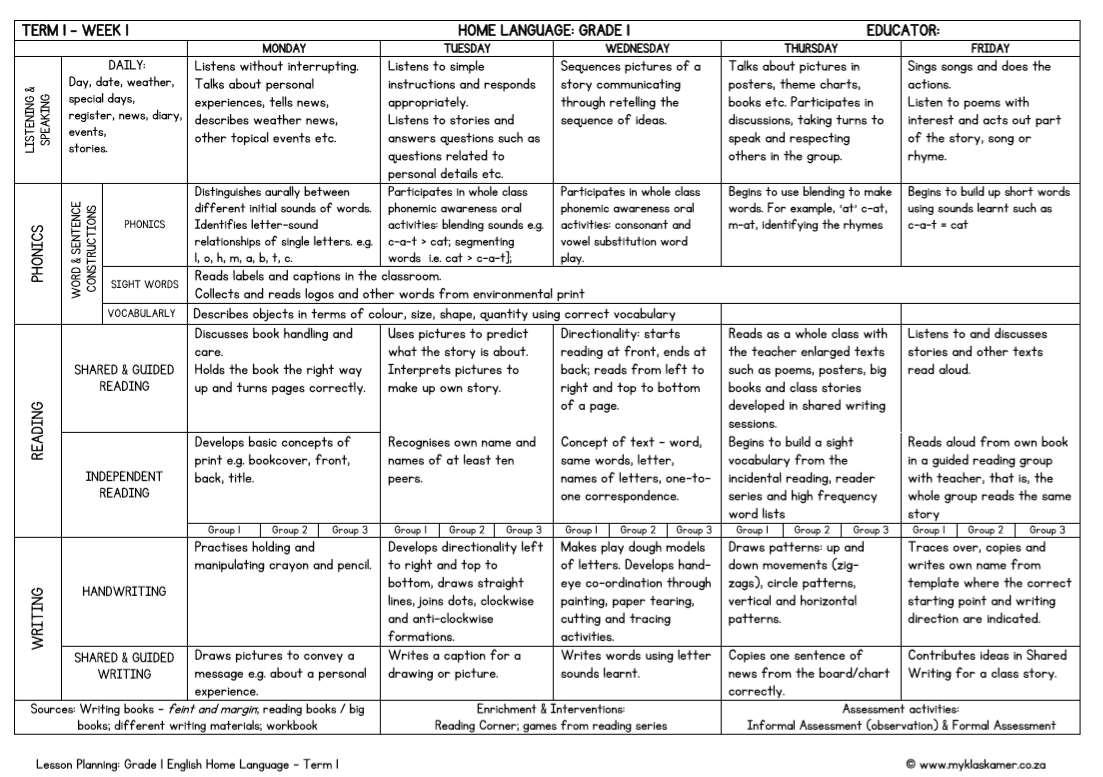 Grade 1 Home Language Lesson Planning Term 1 - Image 2