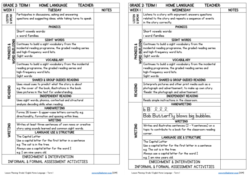 Grade 2 Lesson Planning Home Language Term 1 - My Klaskamer