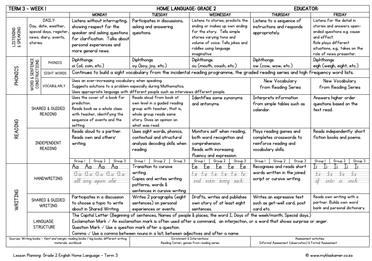 Grade 2 Lesson Planning Home Language Term 3 - Image 2