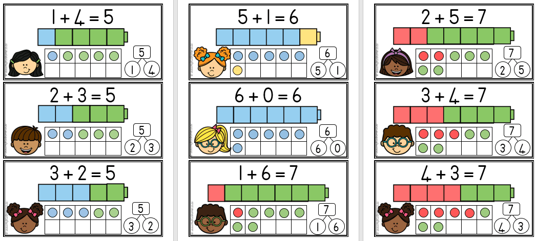 Flitskaarte Getalkombinasies 1-10/Flash Cards Number Combinations 1-10 - Image 2