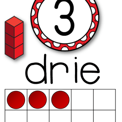 Plakkaat: Getalsimbole & -name (1-10)