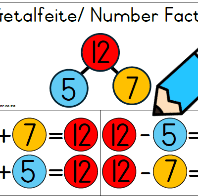 Getalfeite Stel 1/Number Facts Set 1