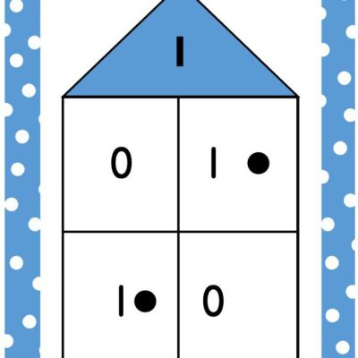 Wiskunde Getalkombinasies: Kleur huisies (1-10)