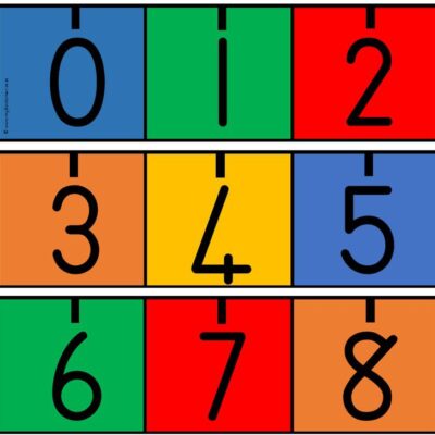 Getallelyn 1-50/Number Line 1-50