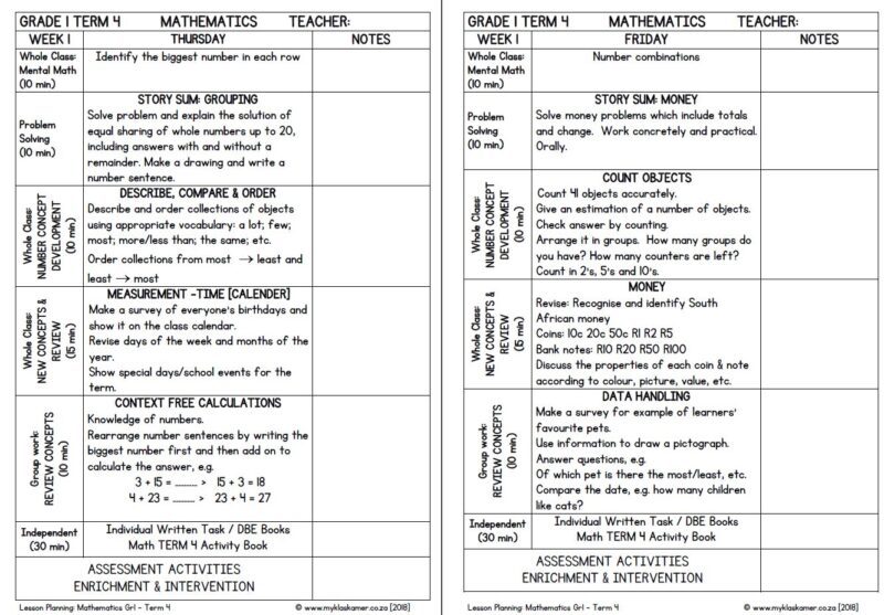 Grade 1 Mathematics Lesson Planning Term 4 - My Klaskamer