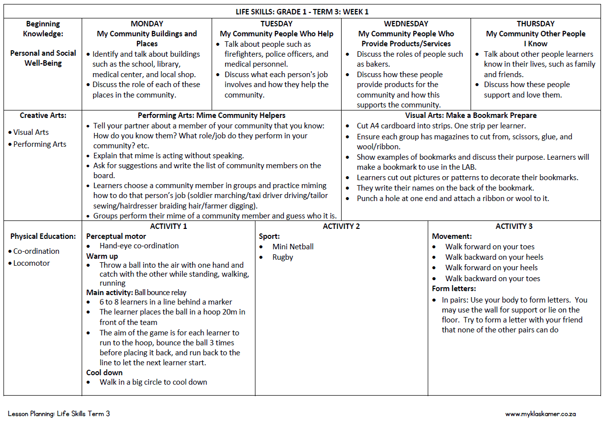 Grade 1 Life Skills Lesson Planning Term 3 - Image 2