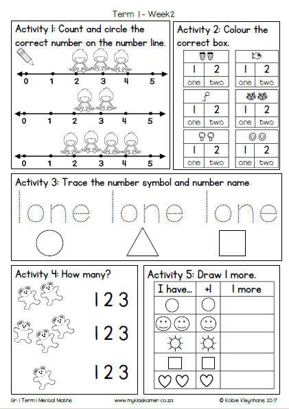 Learning Activity Math1 Term1 Grade 1 Mental Maths Term 1 - My Klaskamer