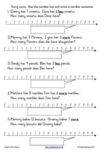 Grade 1 Mathematics Activity Book Term 2 - My Klaskamer