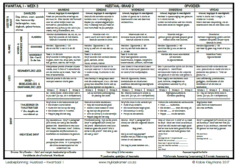 Graad 2 Huistaal Lesbeplanning Kwartaal 1 - Image 4