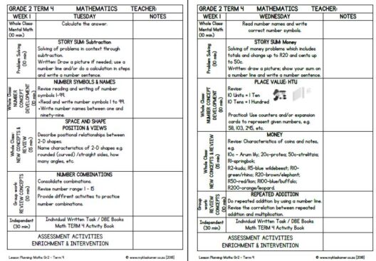 Grade 2 Mathematics Lesson Planning Term 4 - My Klaskamer