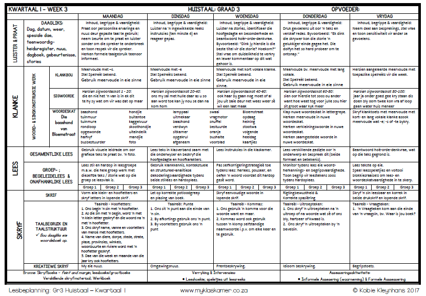 Graad 3 Huistaal Lesbeplanning Kwartaal 1 - Image 2