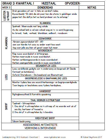 Graad 3 Huistaal Lesbeplanning Kwartaal 1 - Image 6