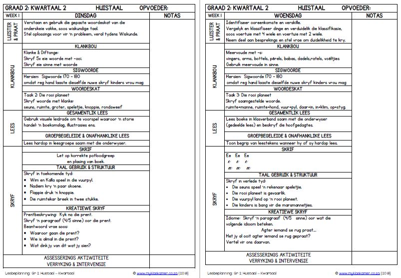 Graad 2 Huistaal Lesbeplanning Kwartaal 2 - Image 2