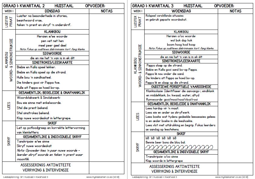 Graad 1 Huistaal Lesbeplanning Kwartaal 3 - Image 2