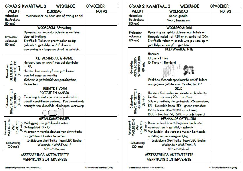 Graad 2 Wiskunde Lesbeplanning Kwartaal 3 - Image 2