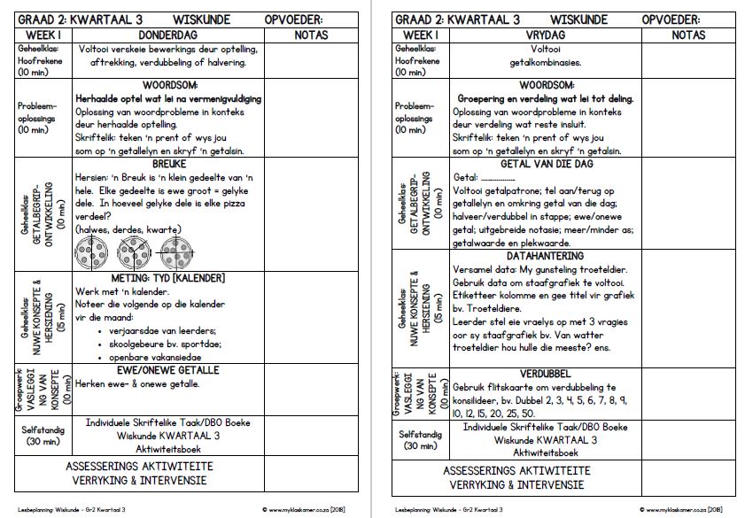 Graad 2 Wiskunde Lesbeplanning Kwartaal 3 - Image 3