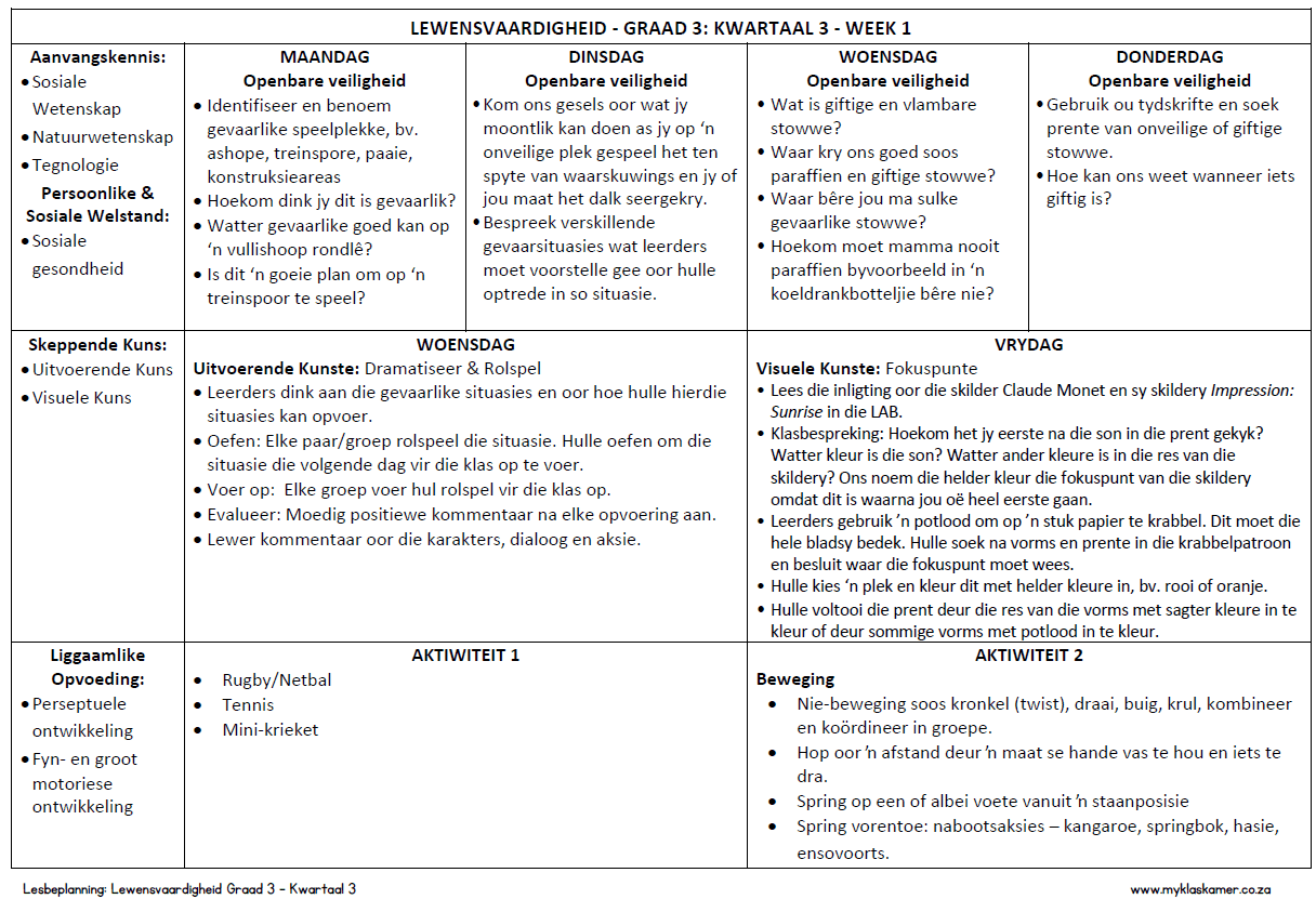 Graad 3 Lewensvaardigheid Lesbeplanning Kwartaal 3 - Image 2