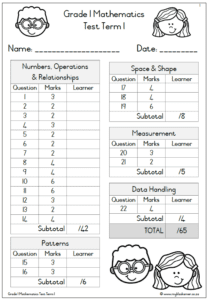 (2024) Grade 1 Mathematics Term 1 ASSESSMENT - My Klaskamer