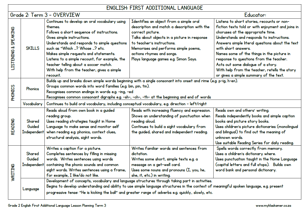 Grade 2 English FAL Lesson Planning Term 3 - Image 2