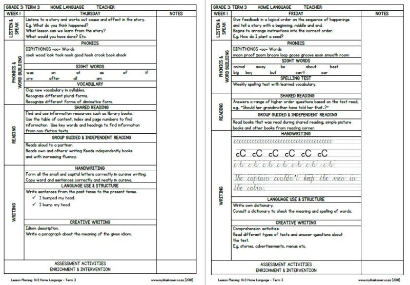 Grade 3 Lesson Planning Home Language Term 3 - My Klaskamer