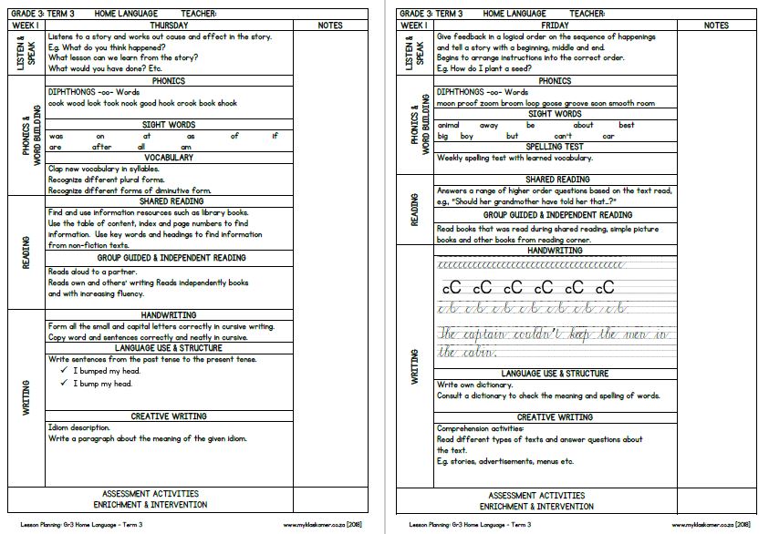 Grade 3 Lesson Planning Home Language Term 3 - Image 3