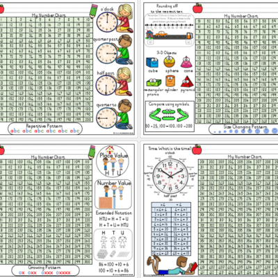 Grade 3 Maths 4-in-1 Deskpad