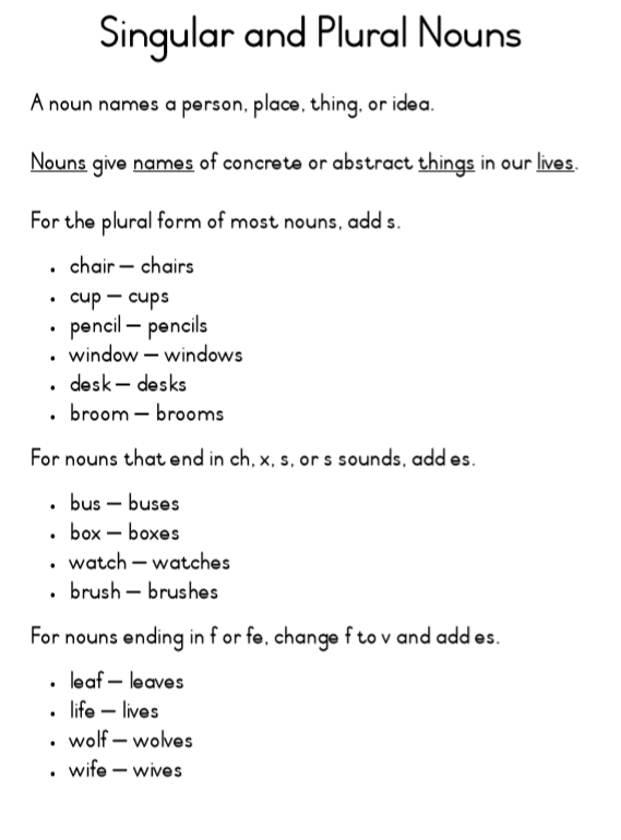 Teacher's Guide: Basic English Grammar Rules - My Klaskamer