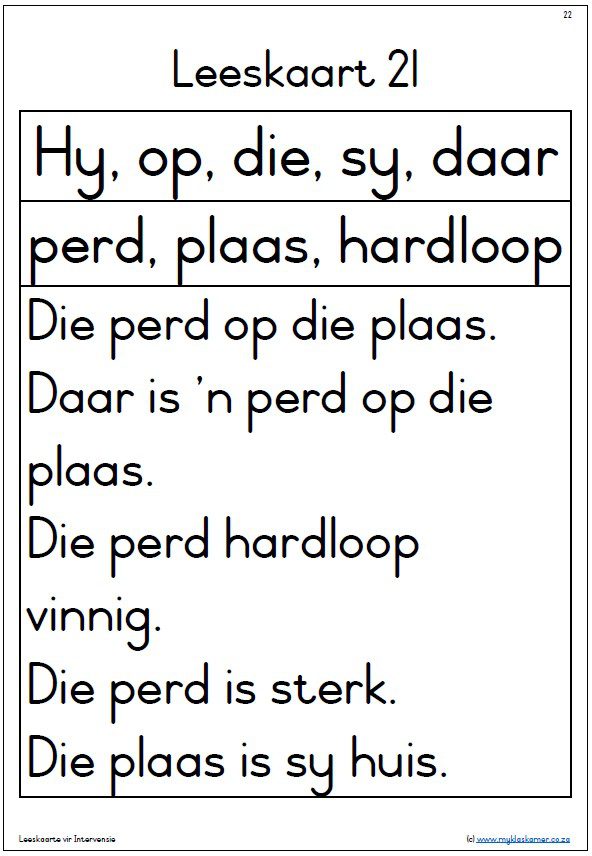 Intervensie Leeskaarte 2 - Image 4