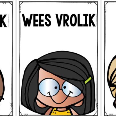 Motiverings Plakkate