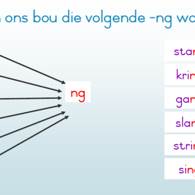 Klanke