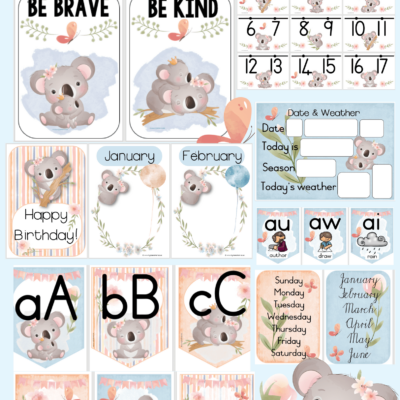 Koala Classroom Theme