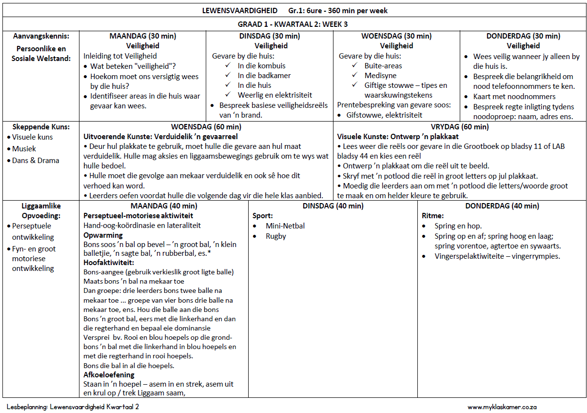 Graad 1 Lewensvaardigheid Lesbeplanning Kwartaal 2 - Image 2