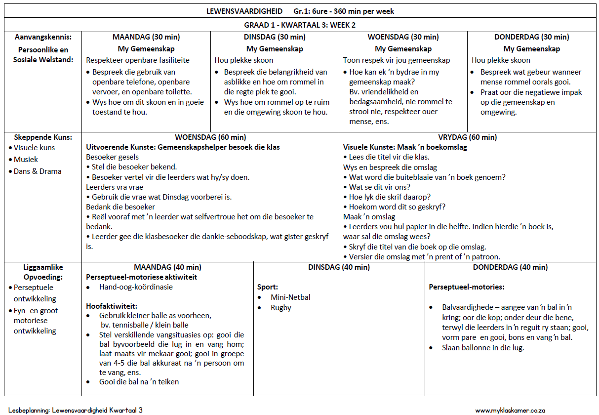 Graad 1 Lewensvaardigheid Lesbeplanning Kwartaal 3 - Image 2