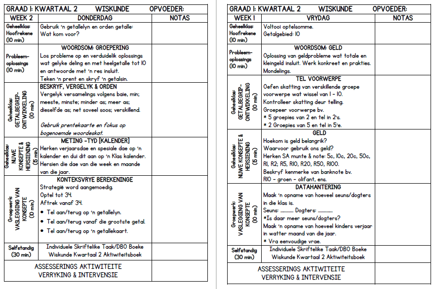 Graad 1 Wiskunde Lesbeplanning Kwartaal 2 - Image 3
