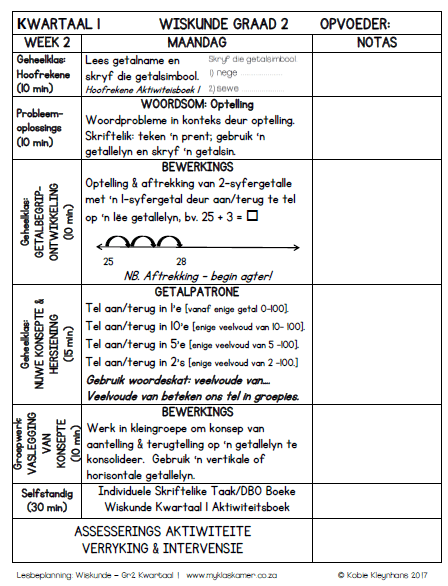 Graad 2 Lesbeplanning Wiskunde Kwartaal 1 - Image 3