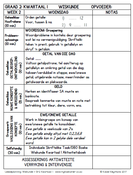 Graad 2 Lesbeplanning Wiskunde Kwartaal 1 - Image 5