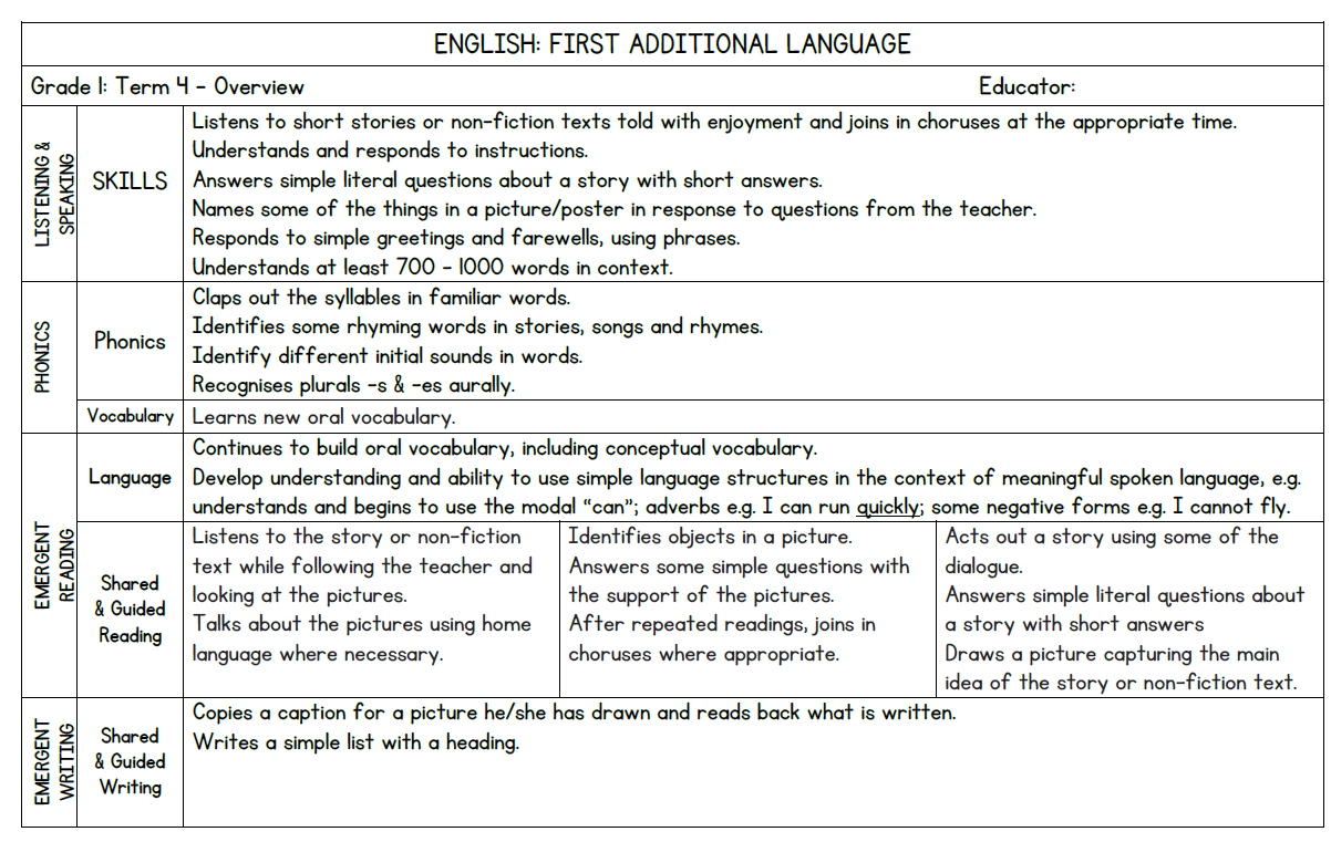 Grade 1 English FAL Lesson Planning Term 4 - My Klaskamer