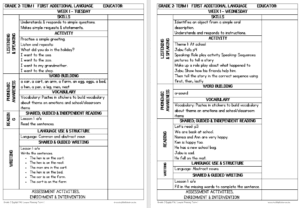 Grade 2 English FAL Lesson Planning Term 1 - My Klaskamer